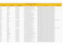 be your virtual assistant for data entry